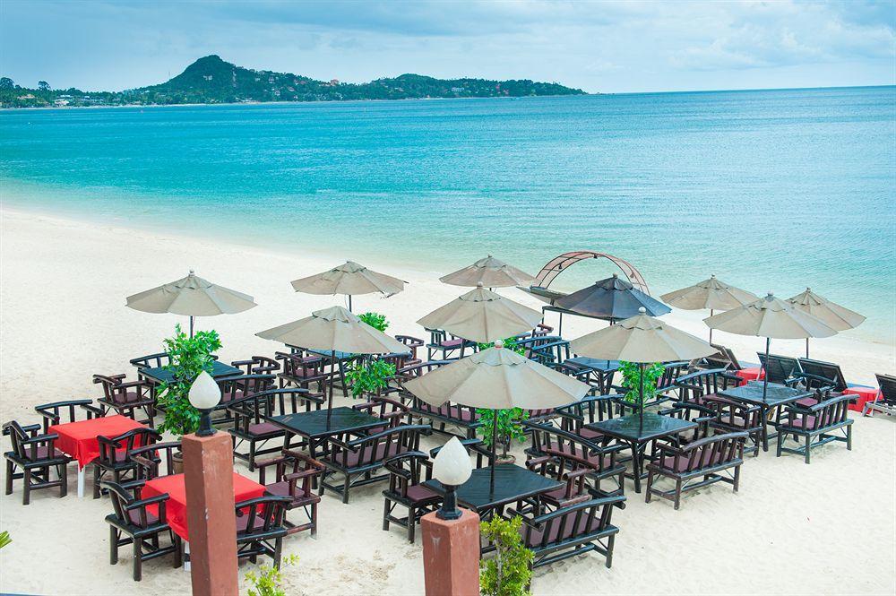 Resort Best Resort