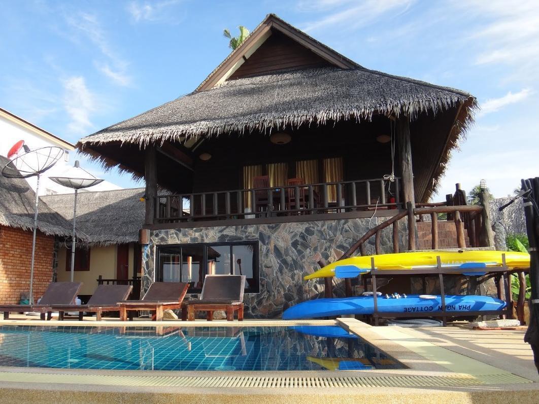 Phangan