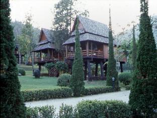 Baanklangdoi