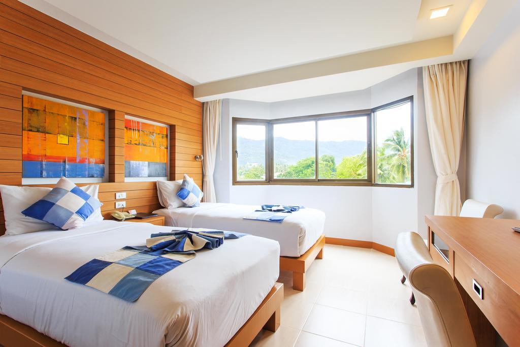 Hotel Budget