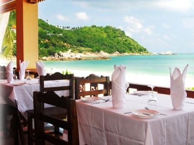 Resort Phuwadee 3*
