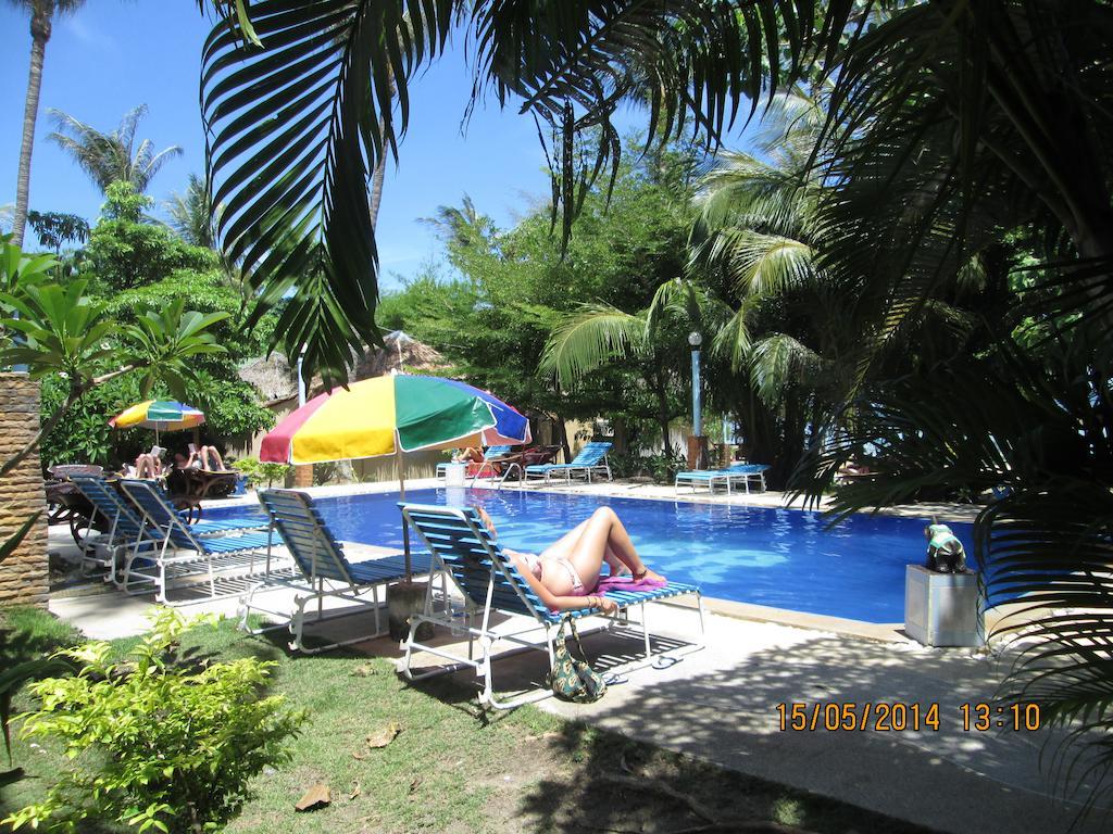 Power Ko Pha Ngan