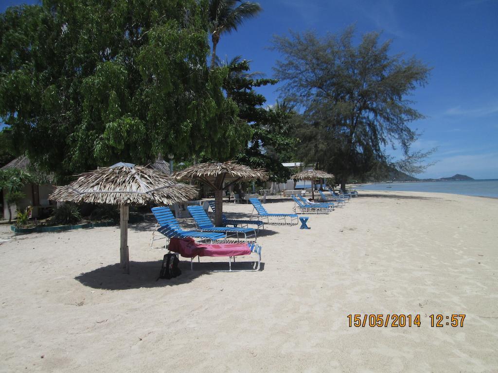 Power Ko Pha Ngan