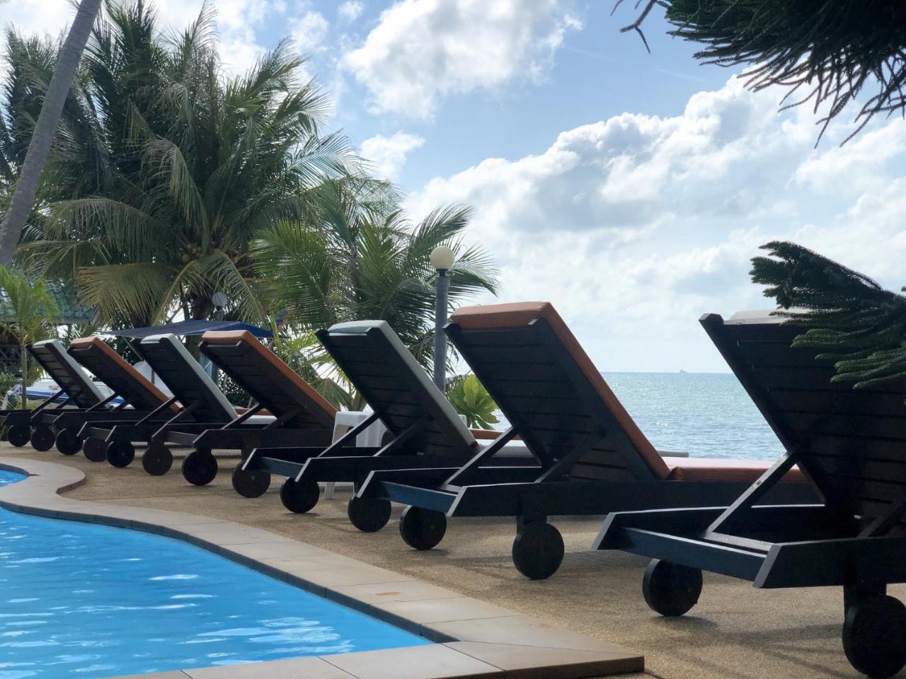 Phangan