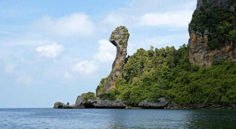 Viewpoint Railay Beach