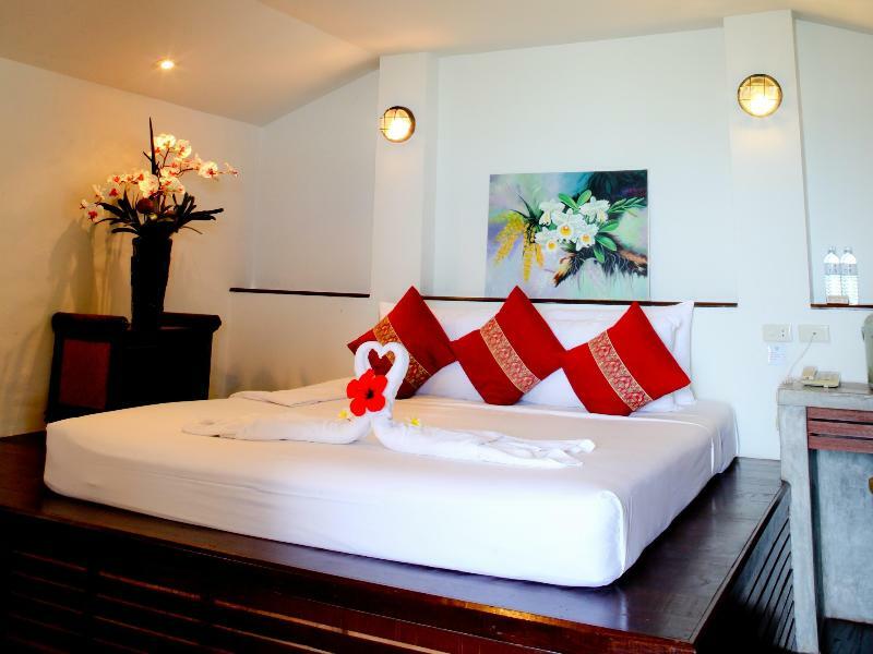 Samui Island & Resort