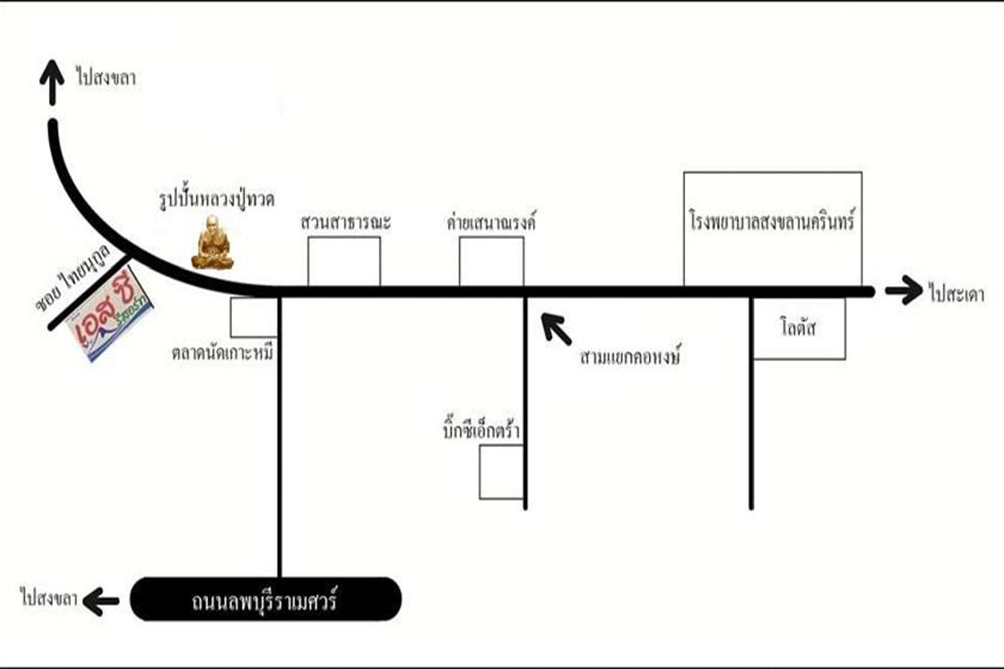 Hotel Sc Yai